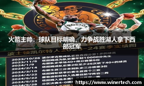 火箭主帅：球队目标明确，力争战胜湖人拿下西部冠军