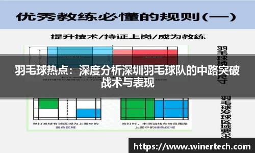必博