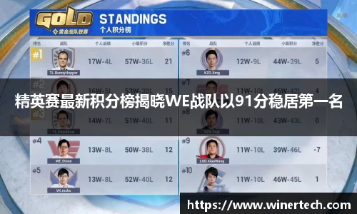 精英赛最新积分榜揭晓WE战队以91分稳居第一名
